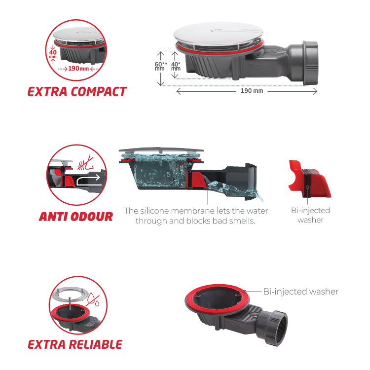 Wirquin Slim+ Extra Flat 90mm Shower Tray Waste - Chrome 5 Wirquin Slim+ Extra Flat 90mm Shower Tray Waste - Chrome - Image 3
