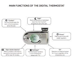 E-Diamond Electric Only Heated Towel Rail W. Digital Thermostat - W480mm X H1375mm - Chrome - Straight