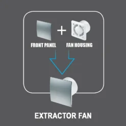 Arezzo 100mm Turbo Extractor Fan - Timer - Matt Black 7 Arezzo 100mm Turbo Extractor Fan - Timer - Matt Black -Victorian Plumbing Shop azkws1wd2