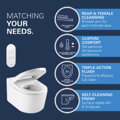 Grohe Rapid SLX 1.13m Frame & Sensia Wall Hung Shower Toilet 18 Grohe Rapid SLX 1.13m Frame & Sensia Wall Hung Shower Toilet -Victorian Plumbing Shop chrome 1 4