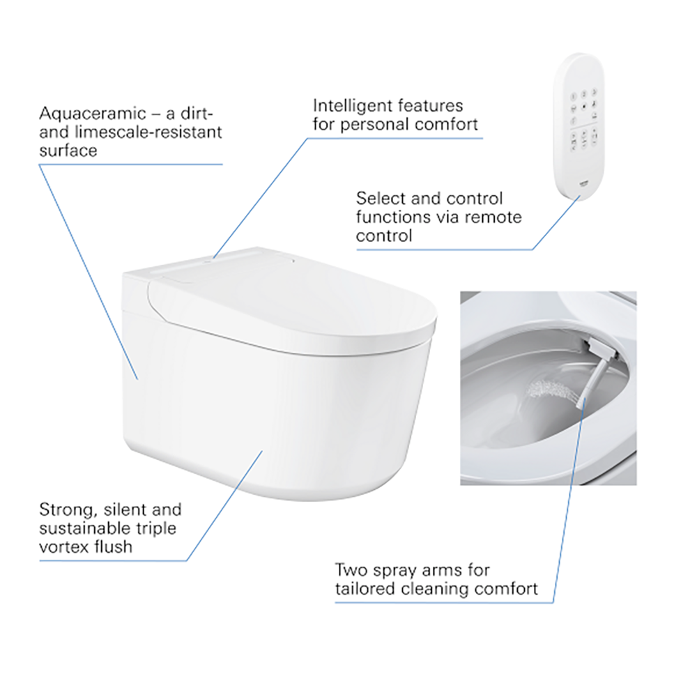 Grohe Rapid SLX 1.13m Frame & Sensia Wall Hung Shower Toilet With Chrome Arena Cosmopolitan Flush Plate 4 Grohe Rapid SLX 1.13m Frame & Sensia Wall Hung Shower Toilet With Chrome Arena Cosmopolitan Flush Plate - Image 2