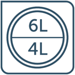 Ideal Standard Eurovit+ Comfort Height Close Coupled Toilet With Soft Close Seat 15 Ideal Standard Eurovit+ Comfort Height Close Coupled Toilet With Soft Close Seat -Victorian Plumbing Shop flushbutton