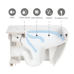 RAK Resort Wall Hung Rimless Pan Incl. Dual Flush Concealed WC Cistern With Frame -Victorian Plumbing Shop rstwhpanxty005 d4